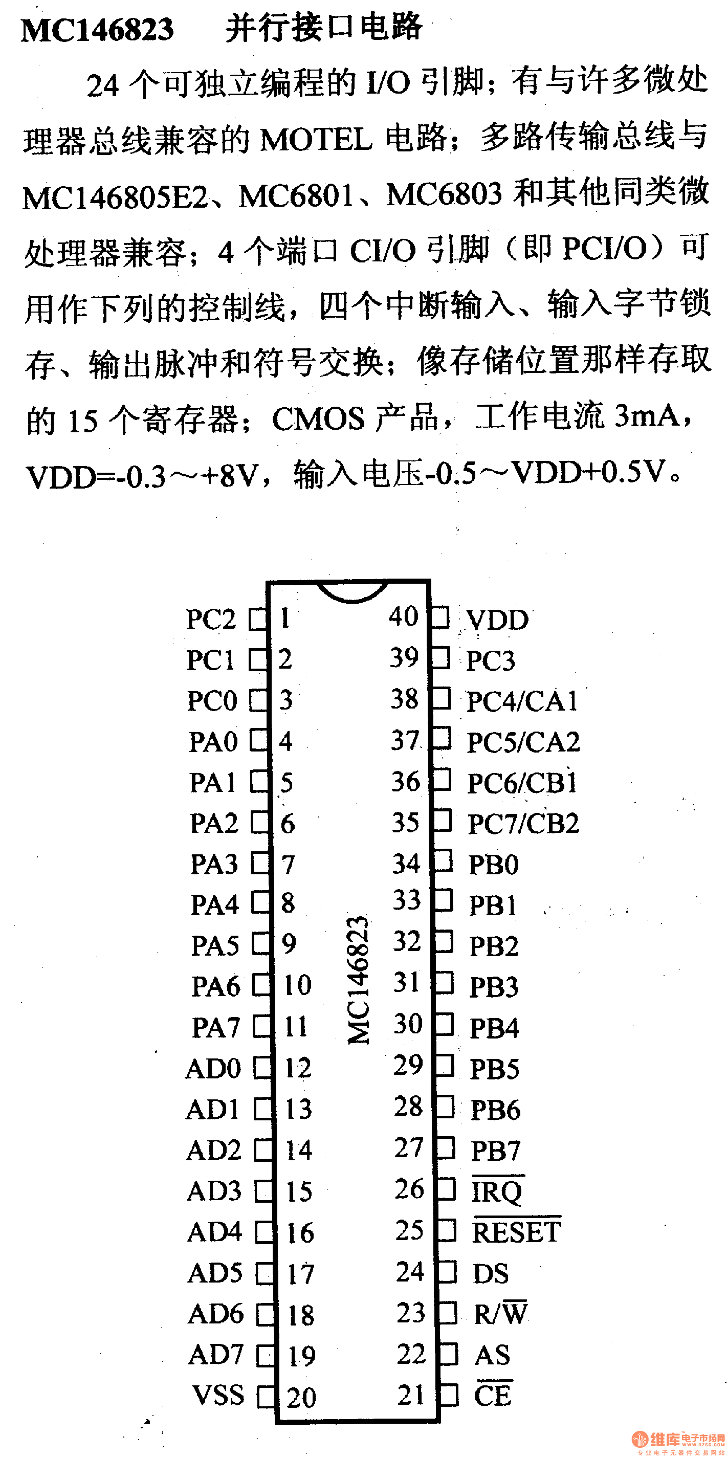 芯片引脚及主要特性MC146823并行接口电路