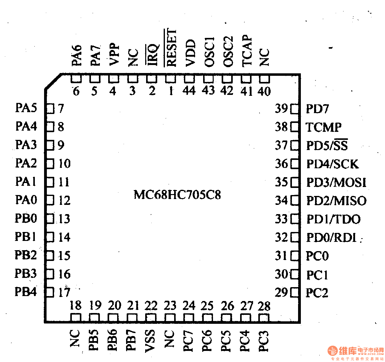 芯片引脚及主要特性MC68HC705C8,8位微控制器(A/D)