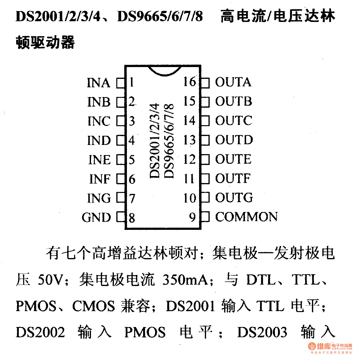 驱动器和通信电路引脚及主要特性DS2001/2/3/4高电流/电压达林顿驱动器