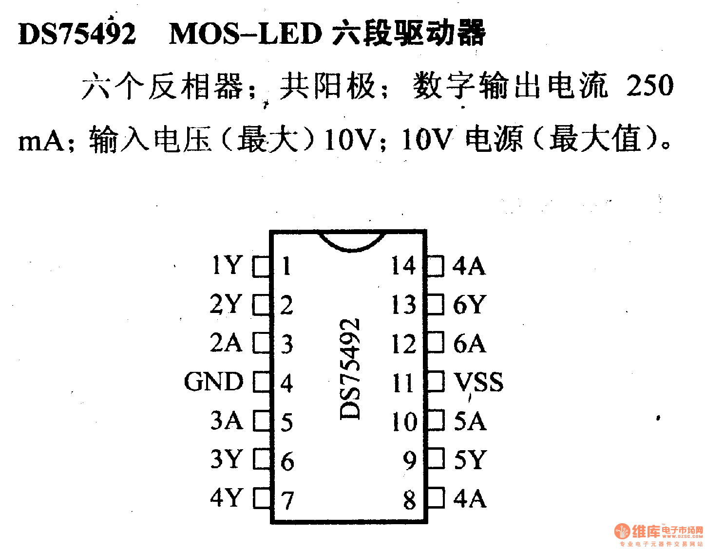 驱动器和通信电路引脚及主要特性DS75492 MOS-LED 六段驱动器