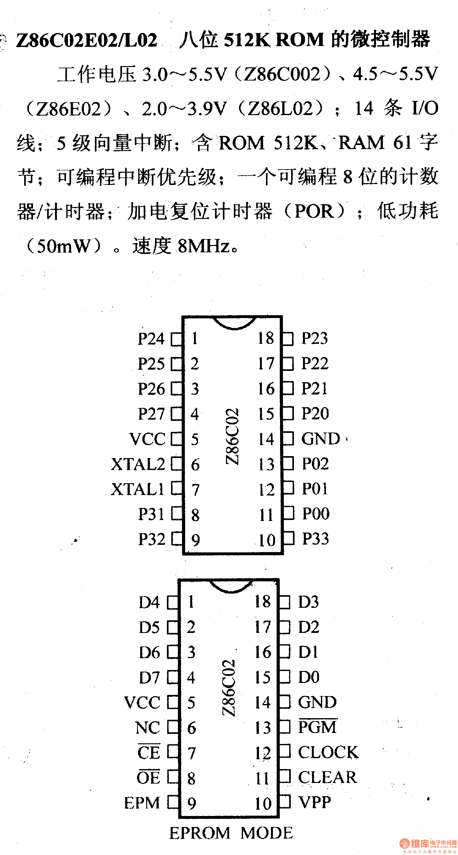 芯片引脚及主要特性Z86CO2/L02 微控制器