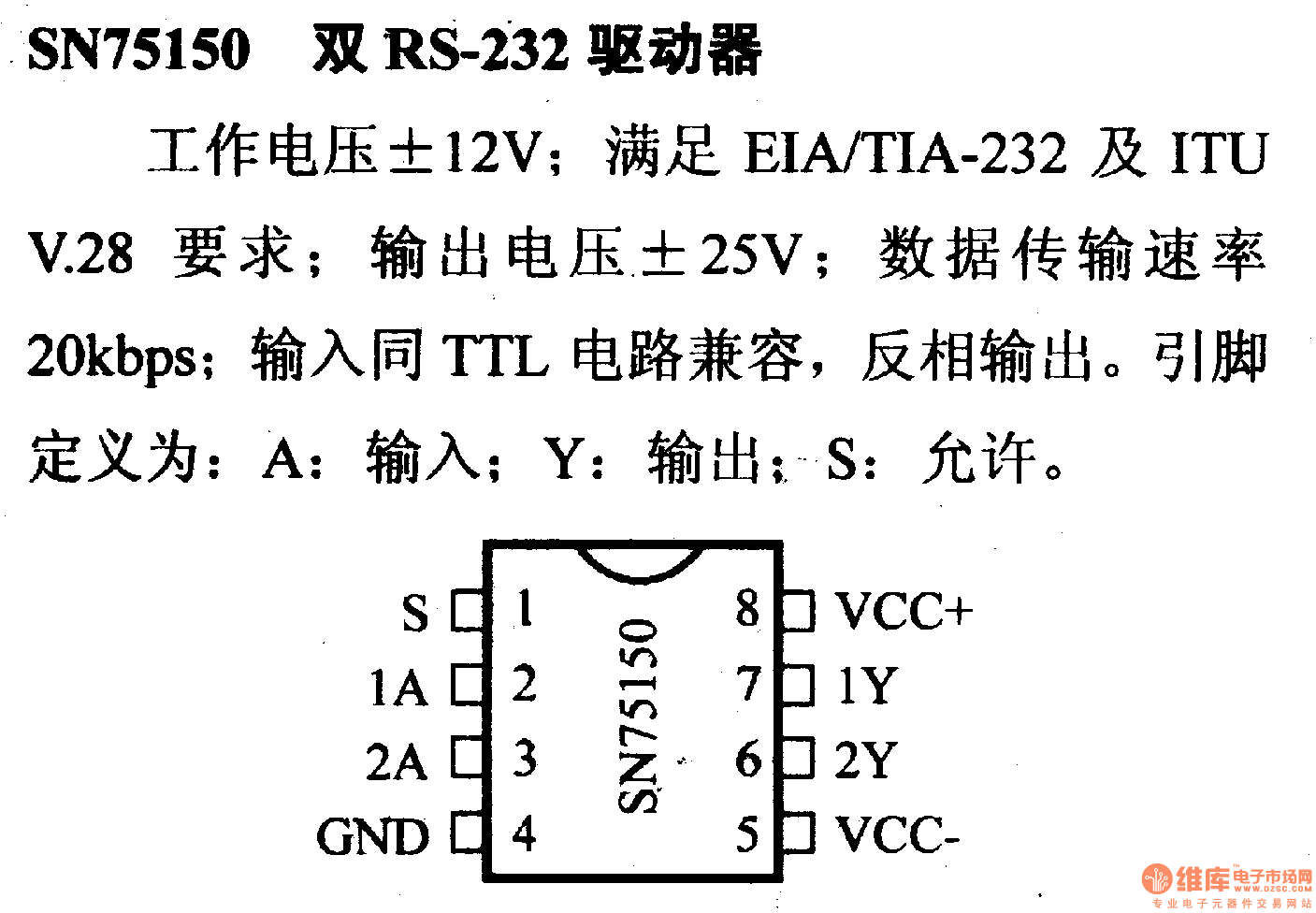 驱动器和通信电路引脚及主要特性SN75150 双RS-232驱动器