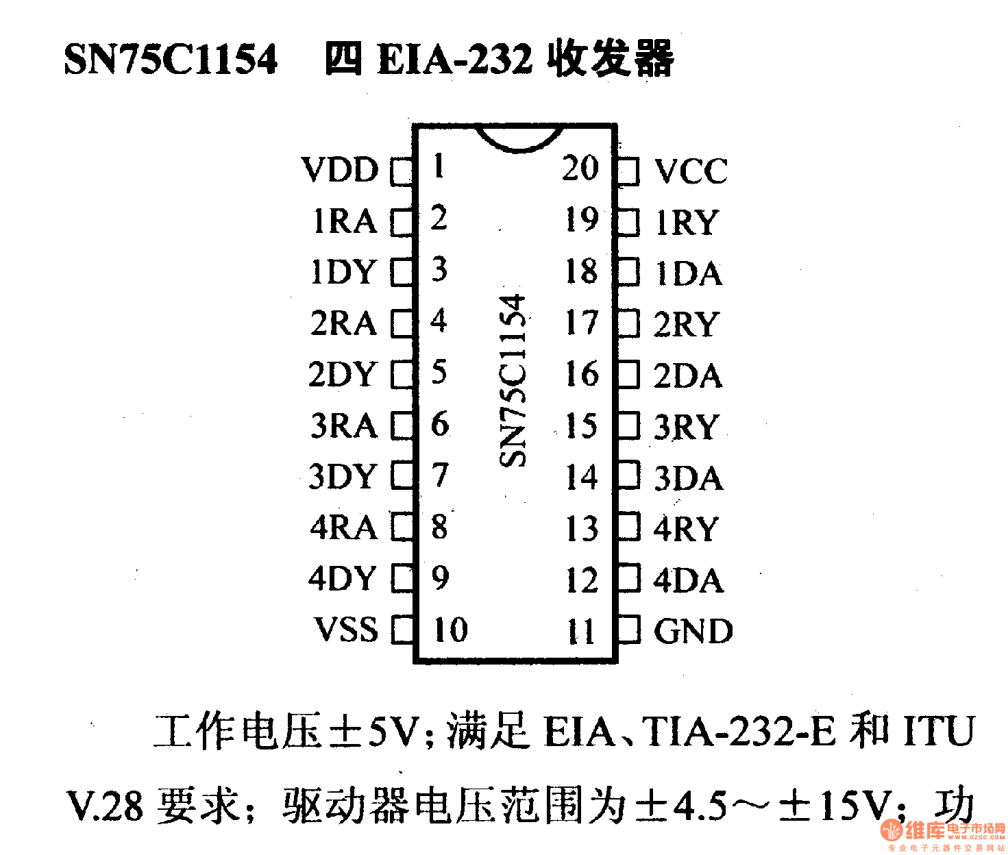 驱动器和通信电路引脚及主要特性SN75C1154 四EIA-232收发器