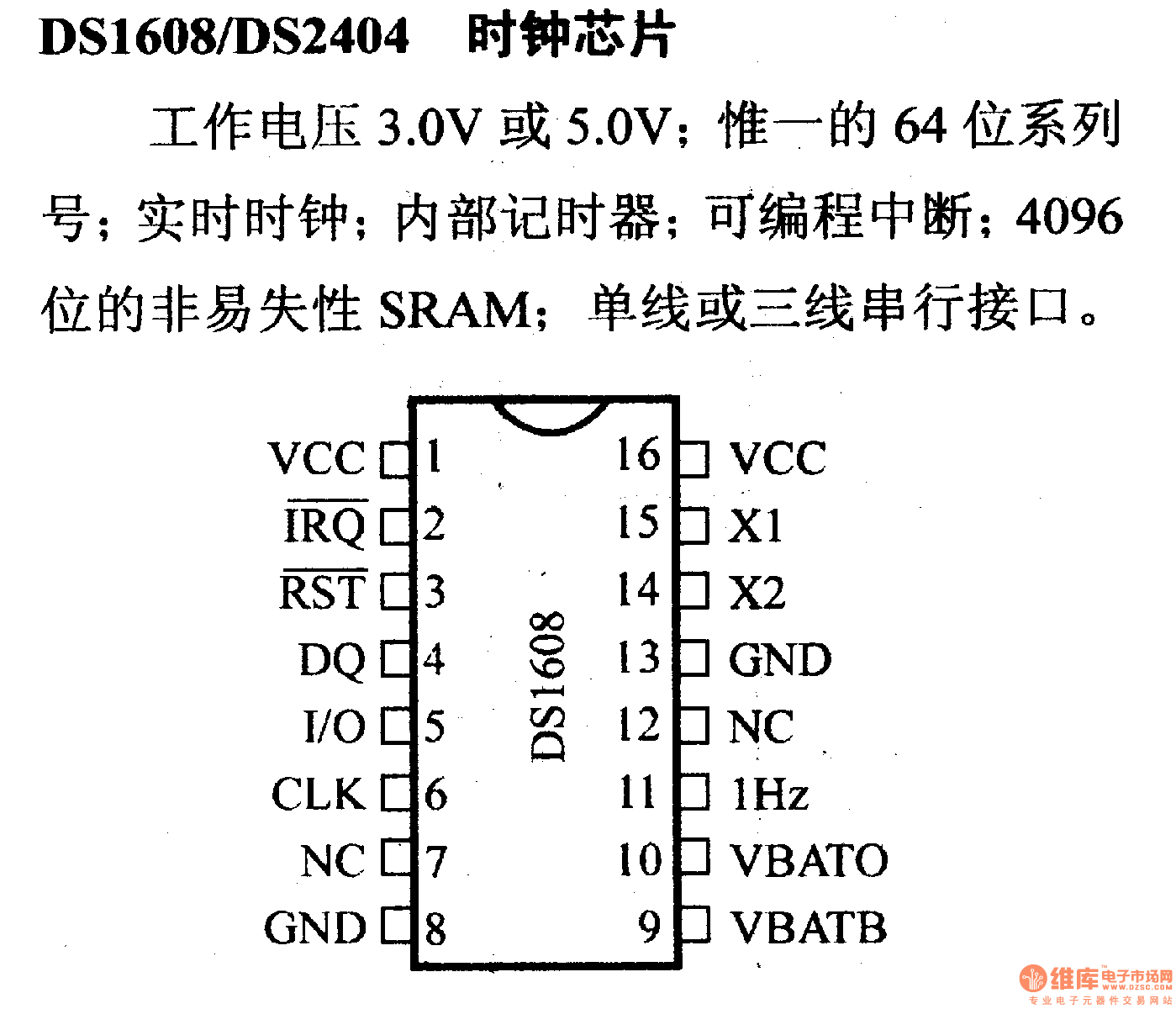 电路引脚及主要特性DS1608/DS2404 时钟芯片