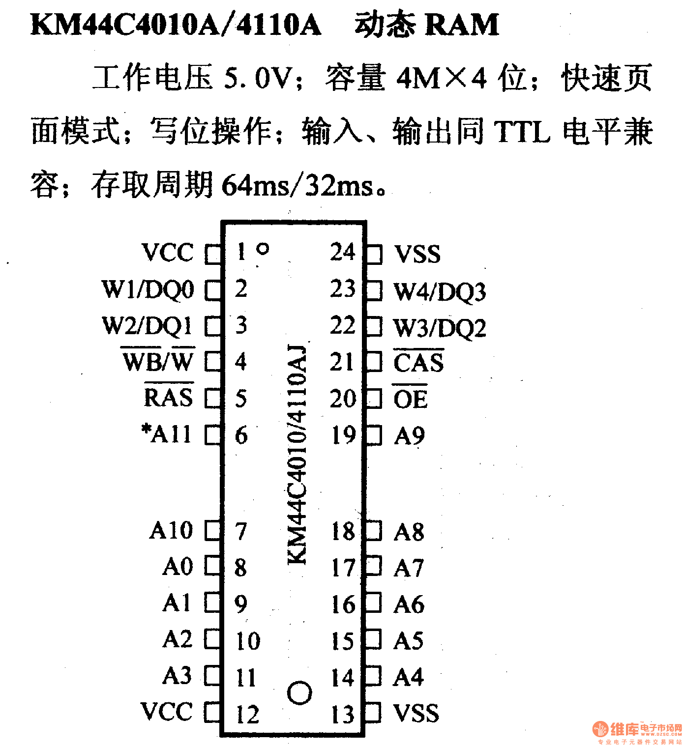 引脚及主要特性KM44C4010A等 动态RAM