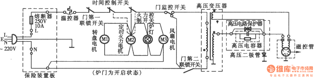 LG电子MS-2576T/MS-2586T型机械式微波炉电路