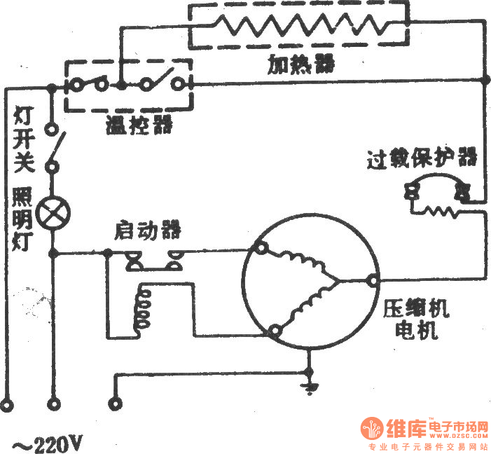 沈努西牌BCD-215型电冰箱