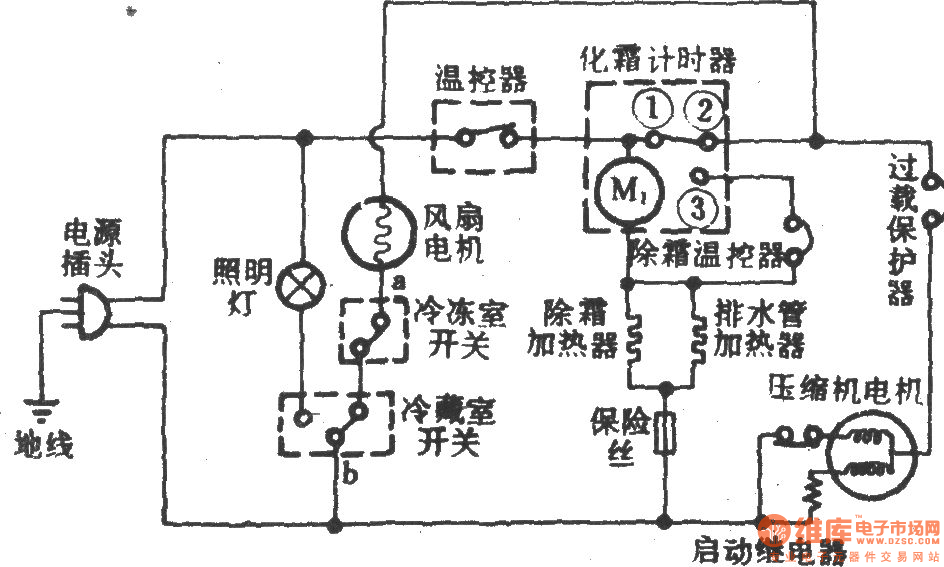 万宝牌BYD-155W间冷式电冰箱