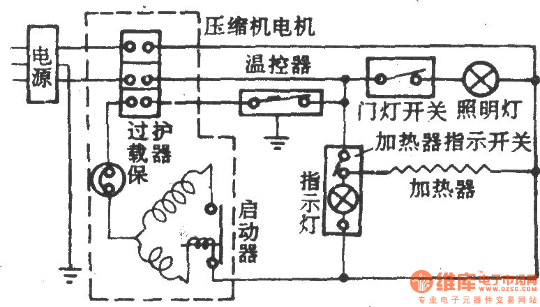 美菱-阿里斯顿BCD-185E电冰箱