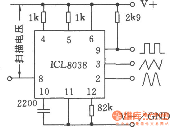 单片精密函数发生器ICL8038应用电路二