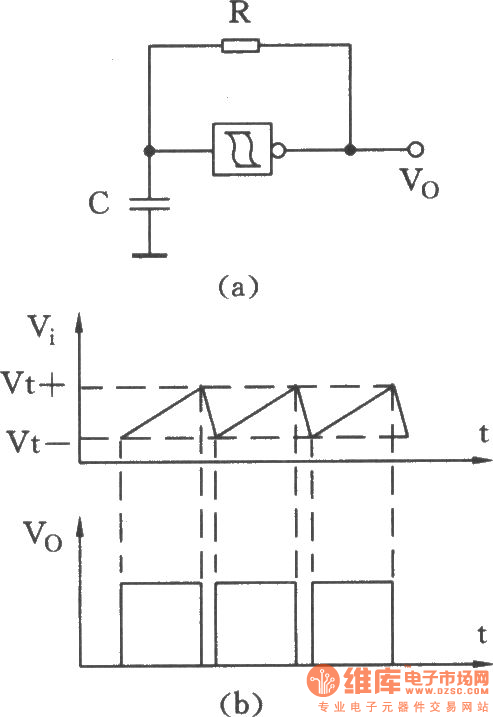 用施密特触发器附加一个电阻和一个电容组成的振荡器电路
