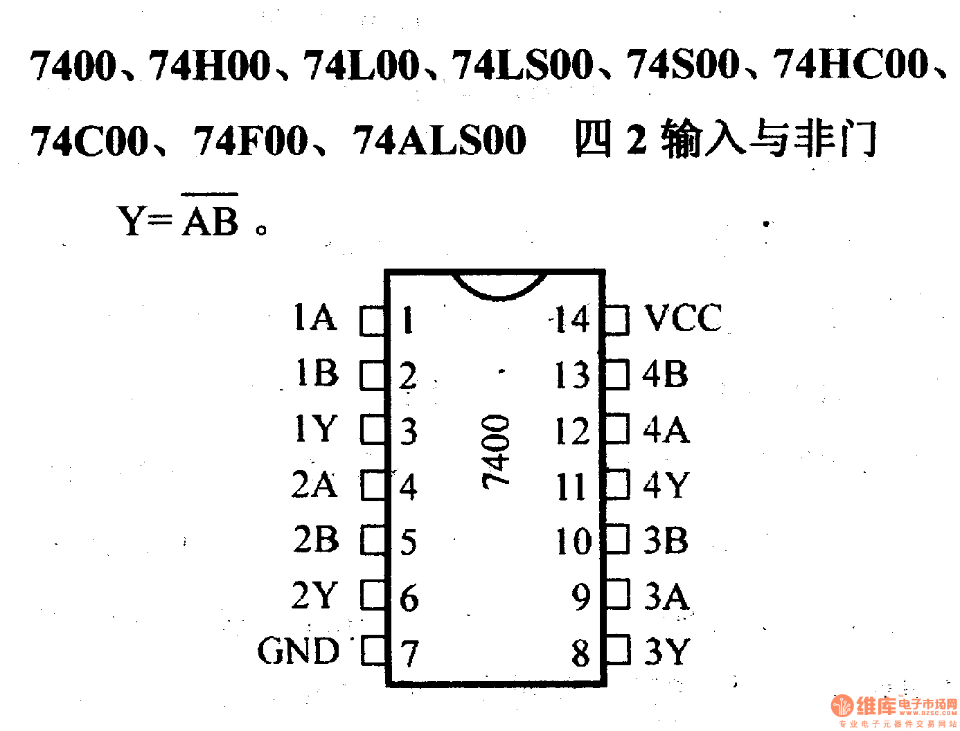 74 系 列 数 字 电 路 7400.74H00 等 四 2 输 入 与 非 门.