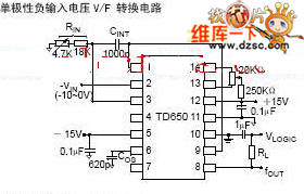 AD650单极性负输入电压V/F转换电路图