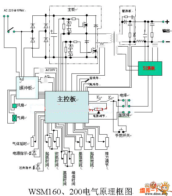 WSM160、200电气原理框电路图