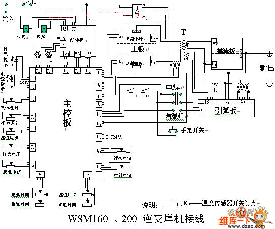 焊机接线电路图（220V焊机）