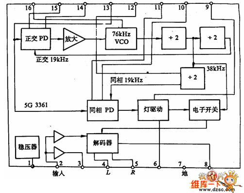 5G3361的框图电路图