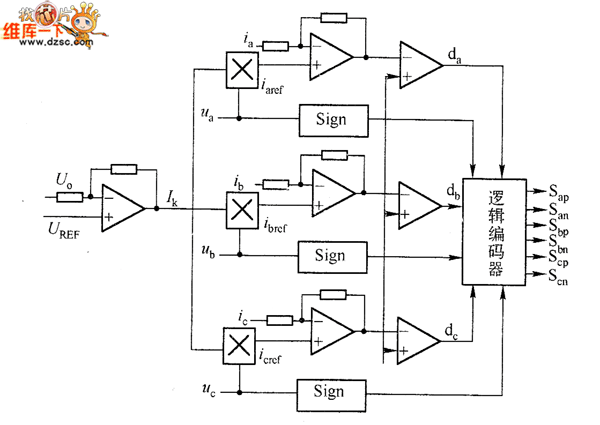 三相CCM Boost整流器的控制电路图