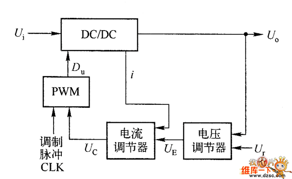 电流型控制DC／DC PWM转换器的原理电路图