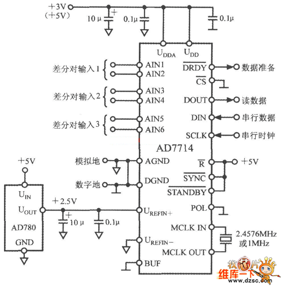 AD7714典型应用电路图
