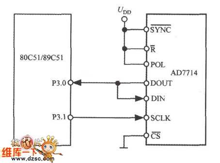 AD7714与MCS-51系列单片机的接口电路图