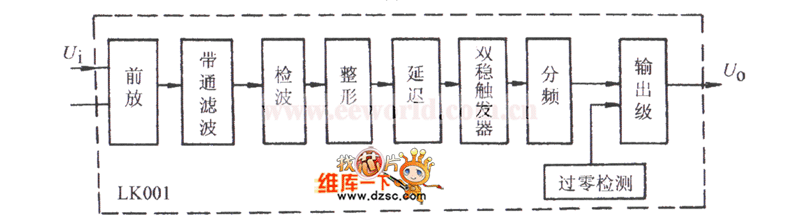 用LK001的选频声控音乐插座电路图(b)