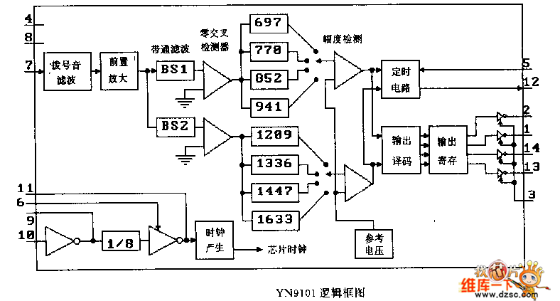 YN9101逻辑框电路图