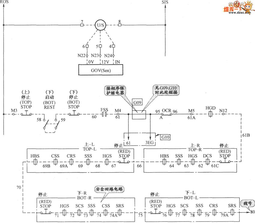 电梯安全回路短接大全图片