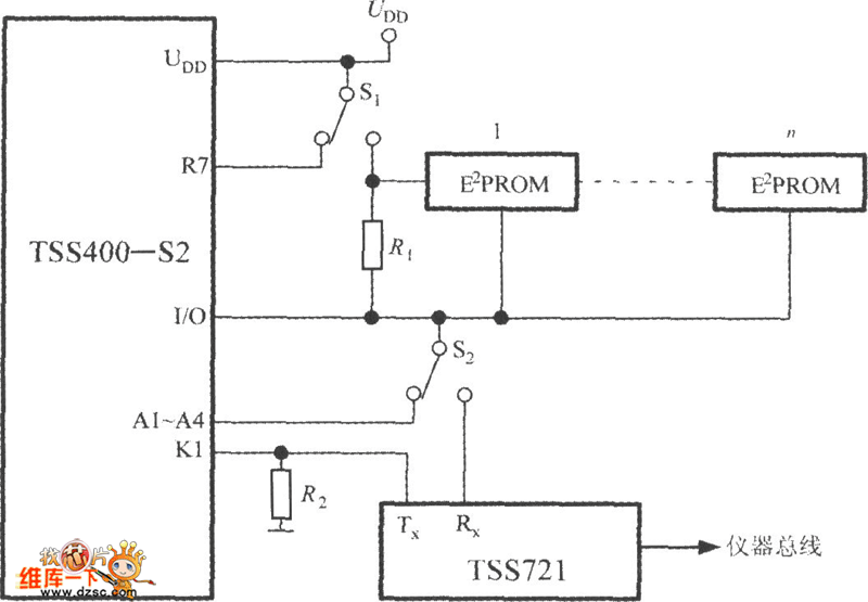 低功耗可编程传感器信号处理器TSS400-S2的总线结构布局图电路图