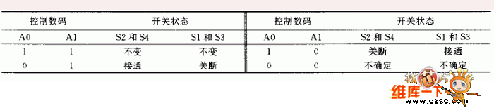 带自锁的双向转换开关典型电路图