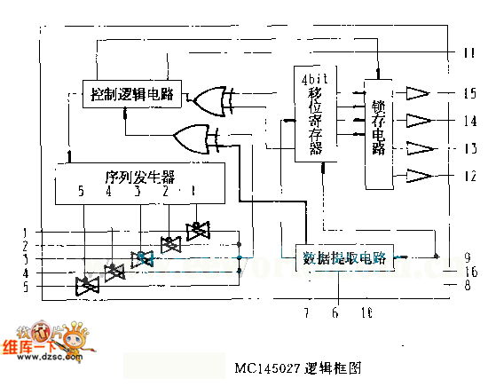 MCl45027逻辑框电路图