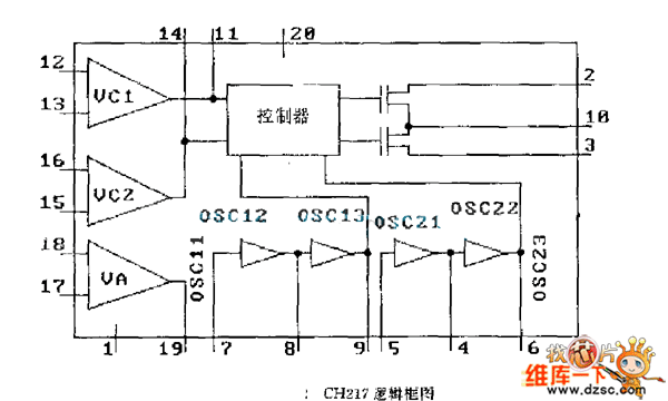 CH217 逻辑框电路图