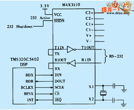 DSP5402和MAX3110硬件接口电路图