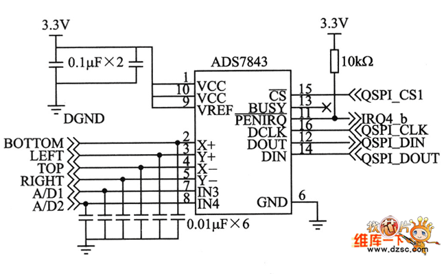 触摸屏控制芯片ADS7843与ColdFire系列处理器的硬件电路图