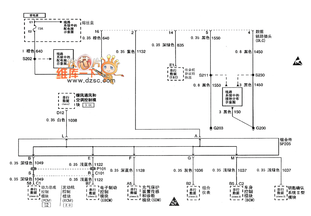 　　图   上海通用别克君威（Regal）轿车的数据链路通讯系统电路图