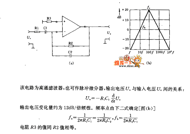 方便简洁的高通滤波器(微分器)电路图