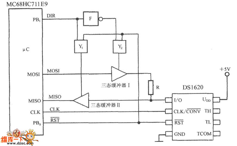 带有三线串行接口智能温度传感器DS1620和SPI总线的接口电路图