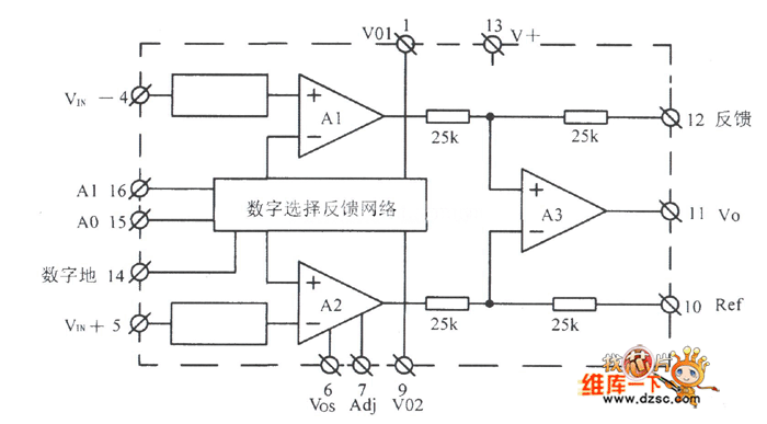 数字式PGA204内部等效电路图