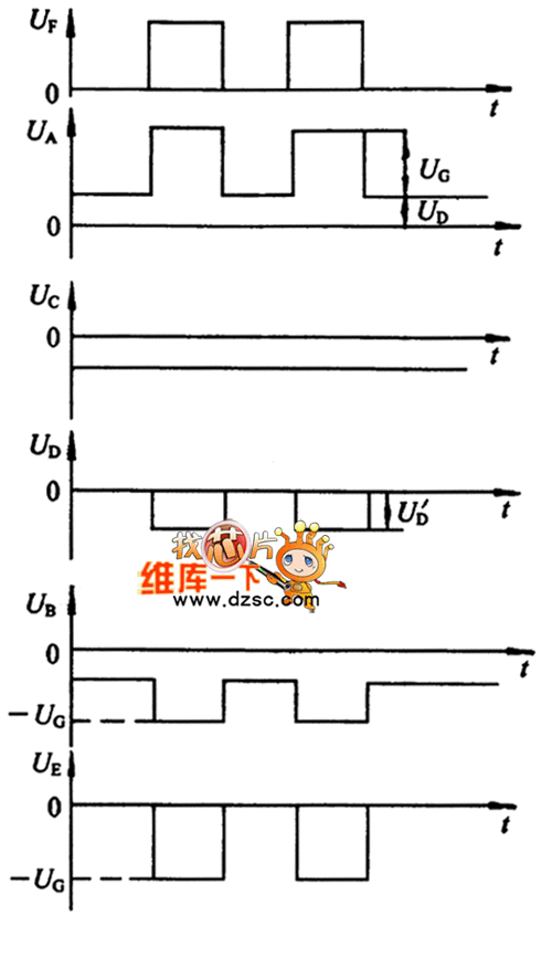 焊接传感器各点电压波形电路图