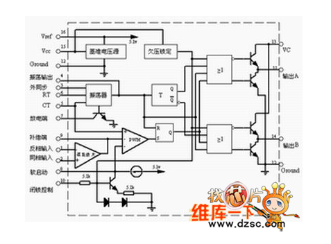 SG3525A内部框图及引脚功能电路图