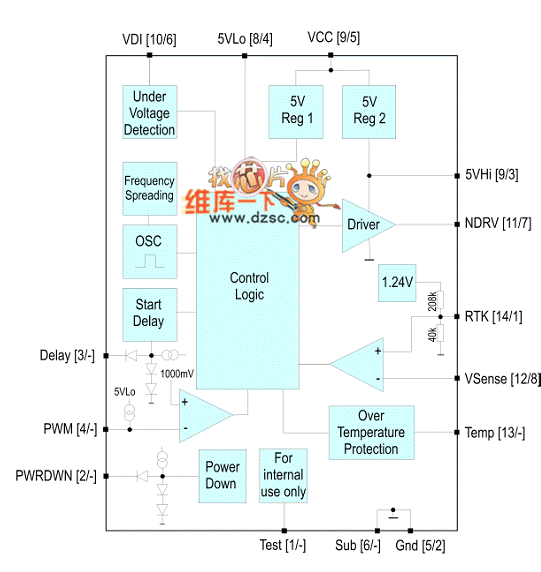 PR4101方框电路图