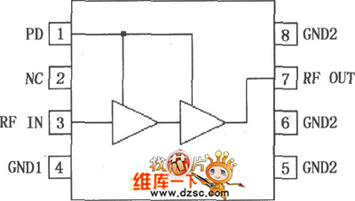 POS CDMA／TDMA PA驱动放大器RF2324引脚图