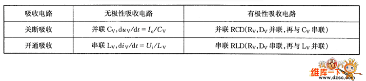 有极性开通吸收电路图-RLD网络