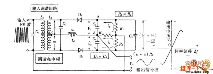 比例(ratio)检波电路图