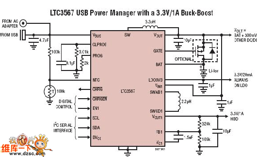 LTC3567应用电路图