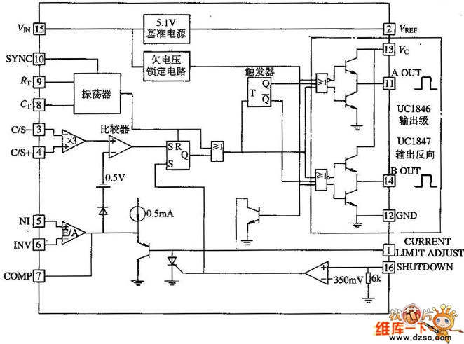 UC3846/UC3847的原理框电路图