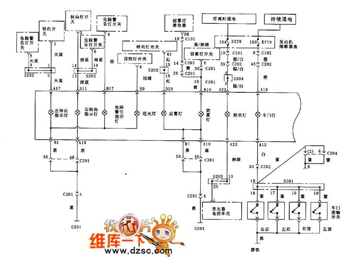 上海凯越组合仪表电路图