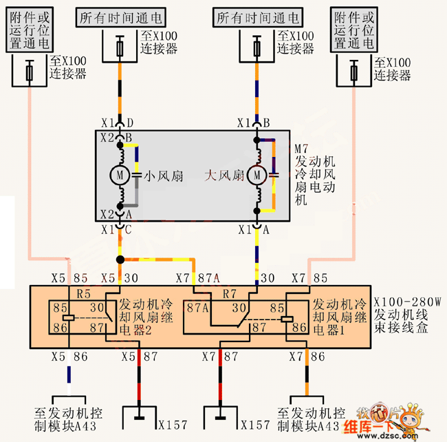 上海别克荣御V63.6L轿车空调系统电路图