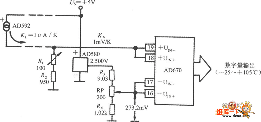 高的电流输出式集成温度传感器AD592配A／D转换器电路图
