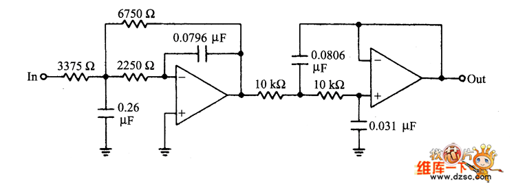 频率和阻抗变换后的滤波器电路图