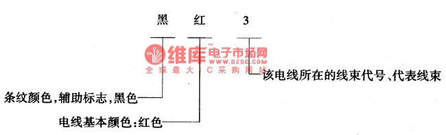 桑塔纳2000电线颜色与线束代号电路图